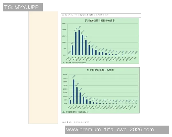 足球票分布分析与观众需求变化的关系探讨